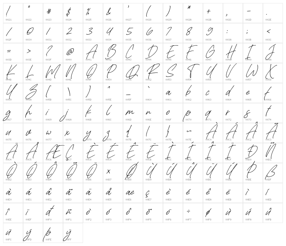 Rafaella Signature Italic Character Map
