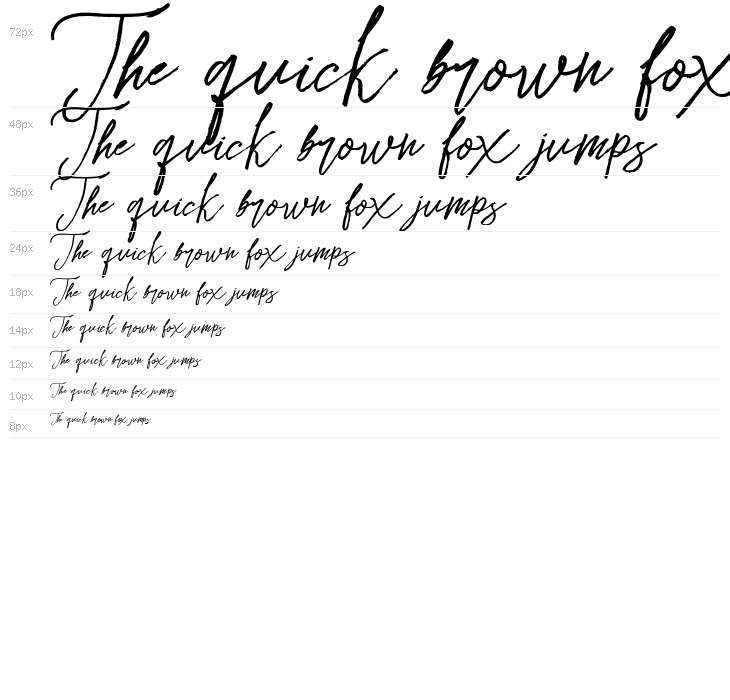 Rafailla Demo Waterfall