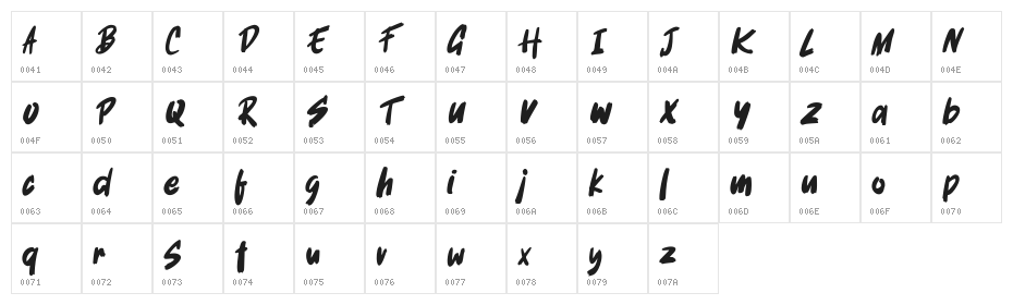 Rafale FREE Character Map