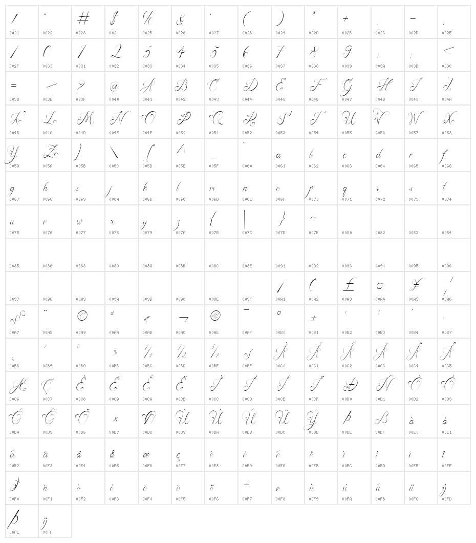 Rafalza Regular Character Map