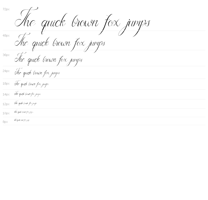 Rafalza Regular Waterfall