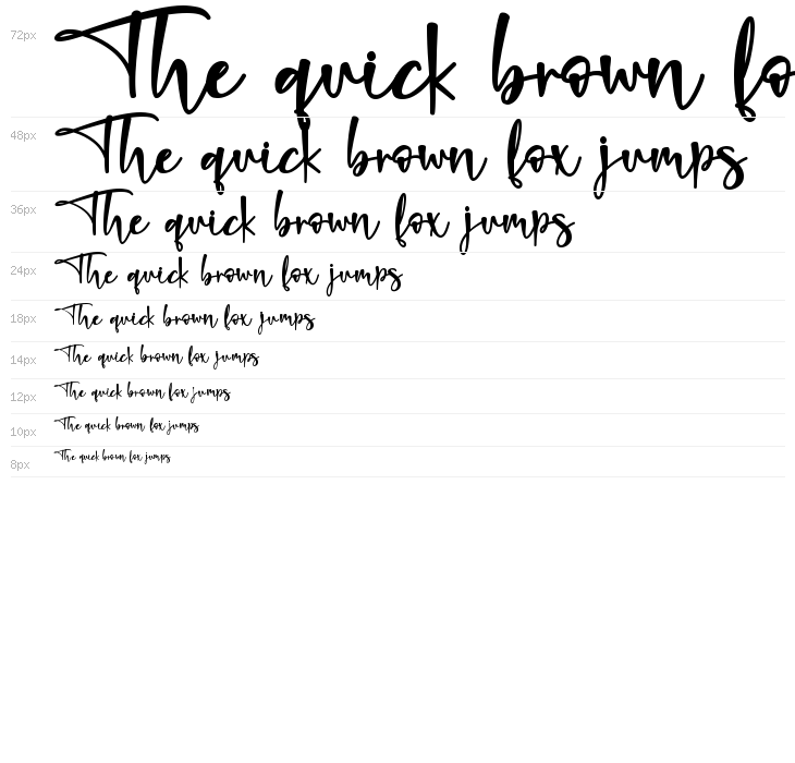 Rafandra - Personal Use Waterfall