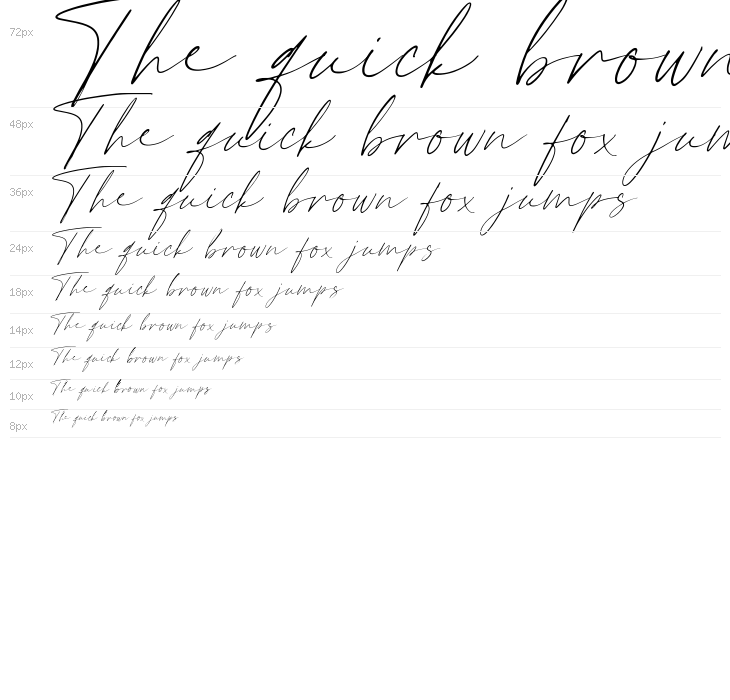 Rafelya Carrotin Waterfall