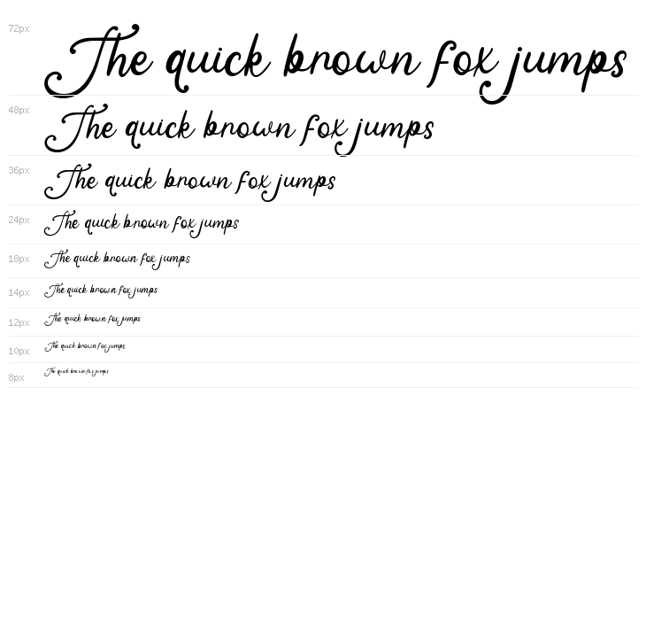 Raffadyn - Personal Use Waterfall