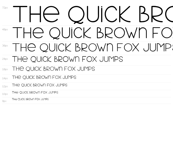 Rafflesia-Demo Waterfall