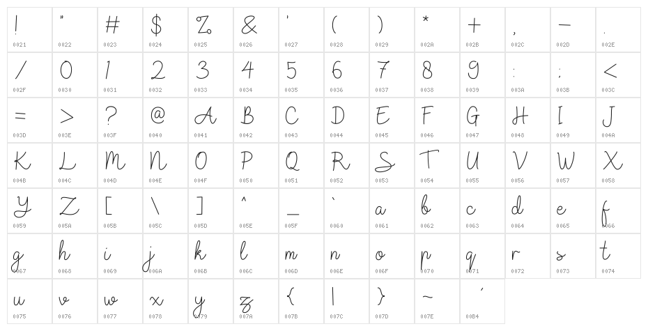 Raffline Character Map