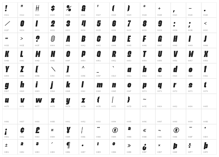 Rafigen Demo Regular Character Map