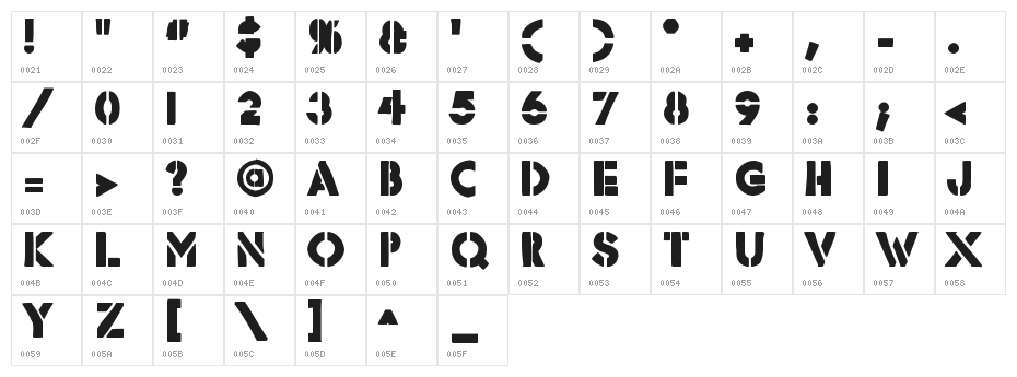 Rafika Character Map