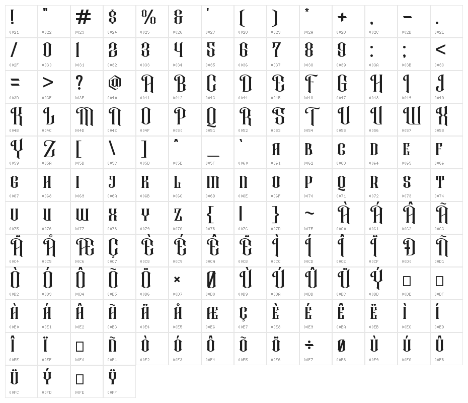 Rafiquell Character Map