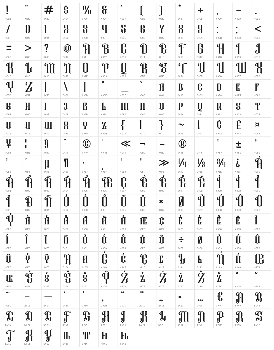 Rafiquell Character Map