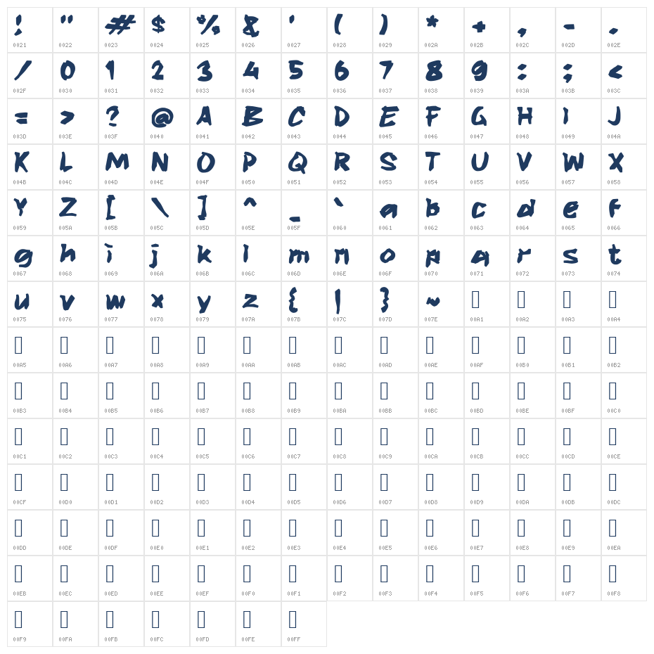 Raflex Character Map