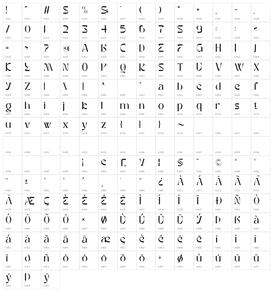 Raftel DEMO Regular Character Map