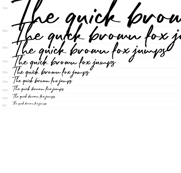 Rafttel Script DEMO Waterfall