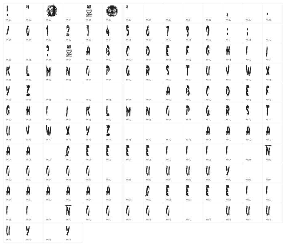 Rage Company Character Map