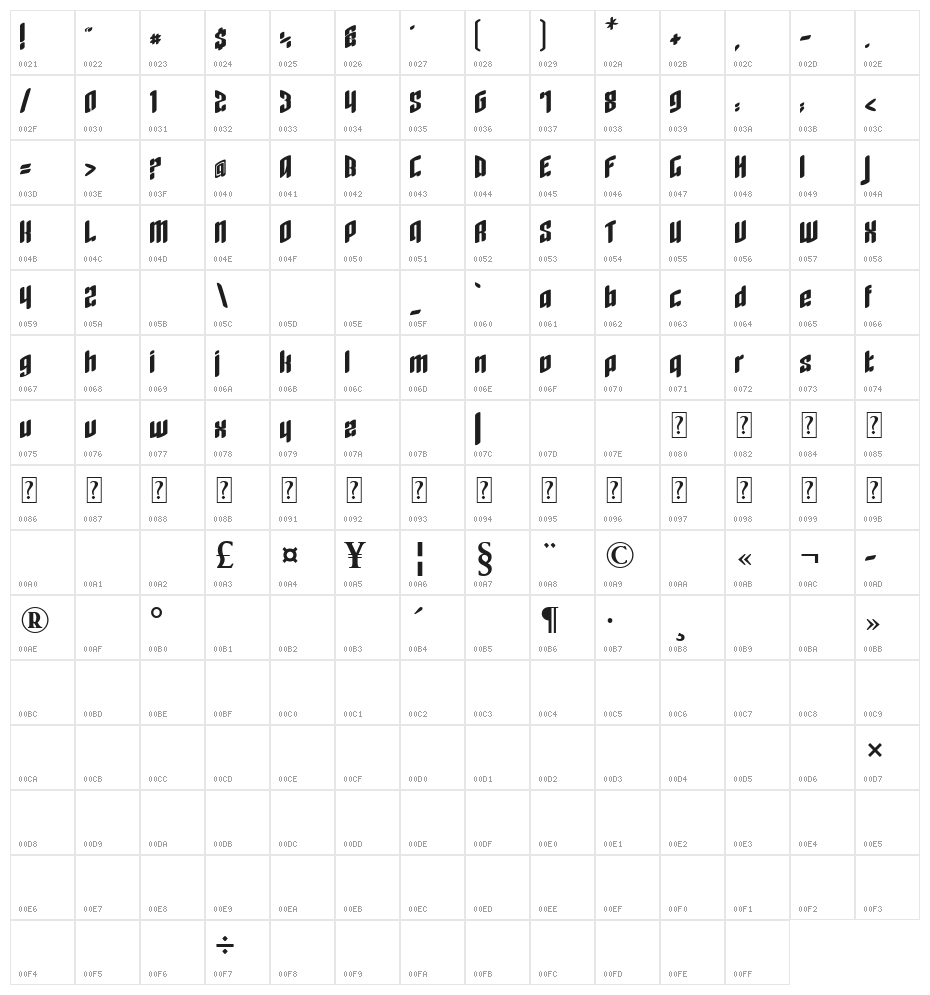 RageQuit_bold_easternblock_v1.2 Character Map