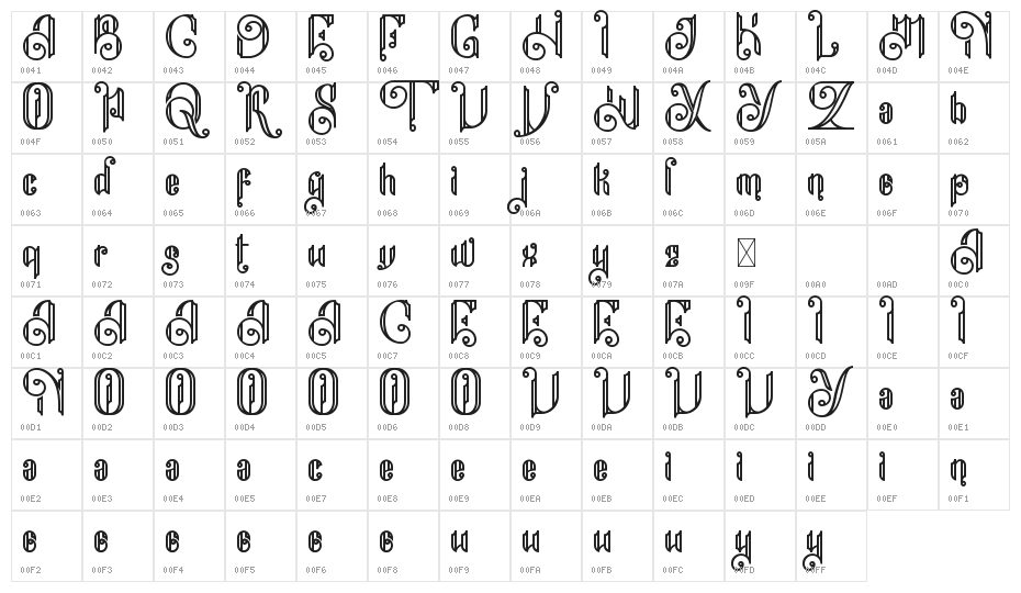 RageSoul Demo Outline Character Map