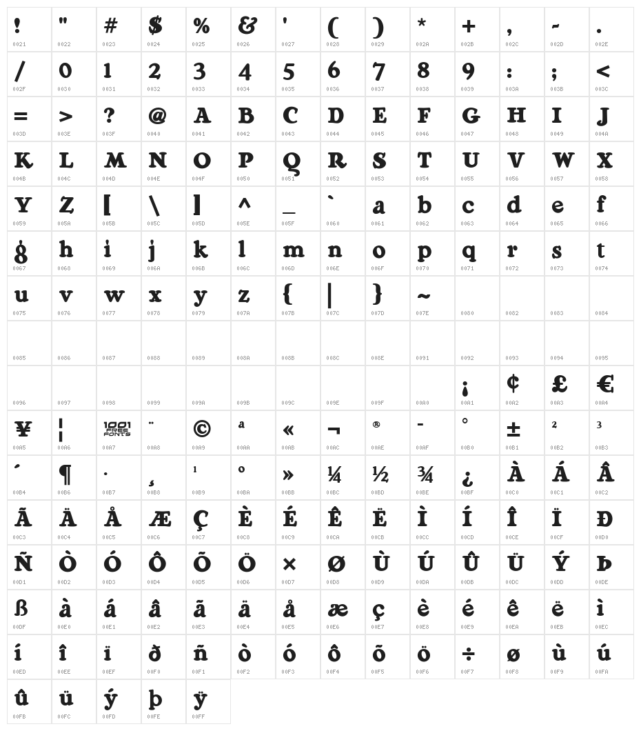 Ragg Mopp NF Character Map