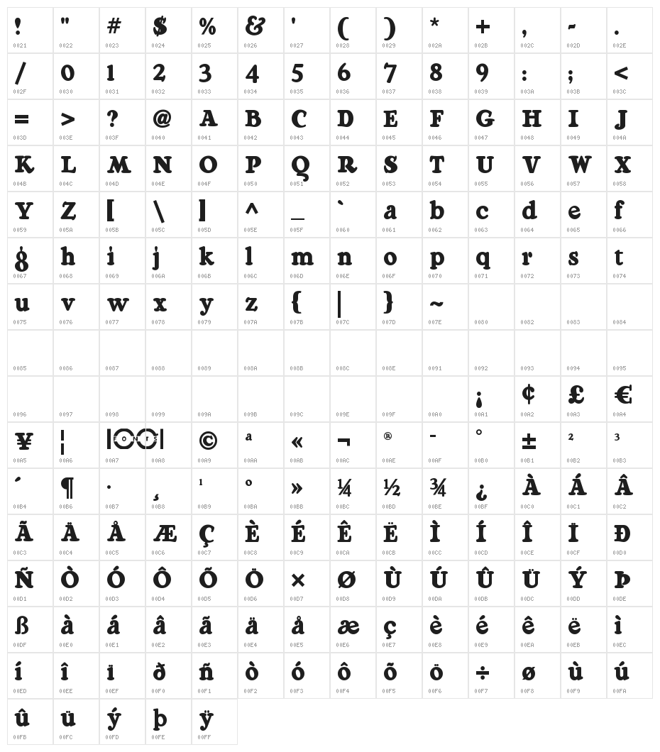RaggMoppNF Character Map