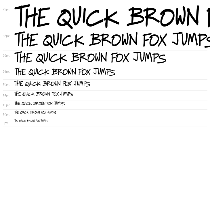 Raggedways Waterfall