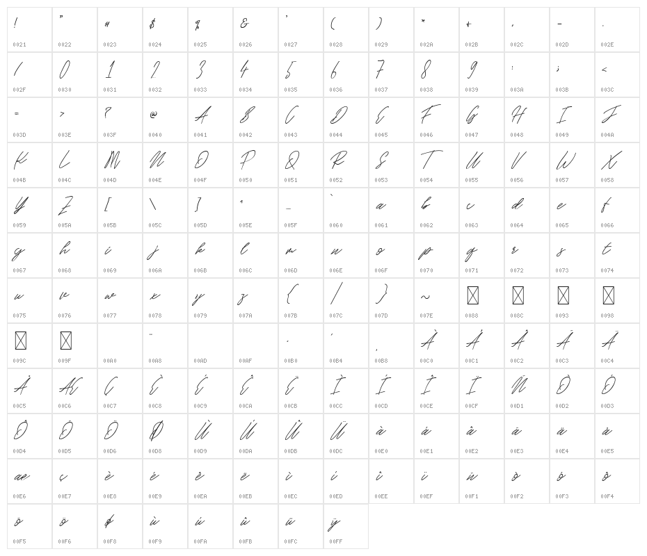 Raghen Script Regular Character Map