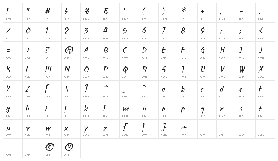 RagingRedLotus BB Italic Character Map
