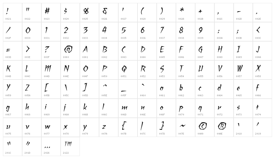RagingRedLotusBB-Italic Character Map