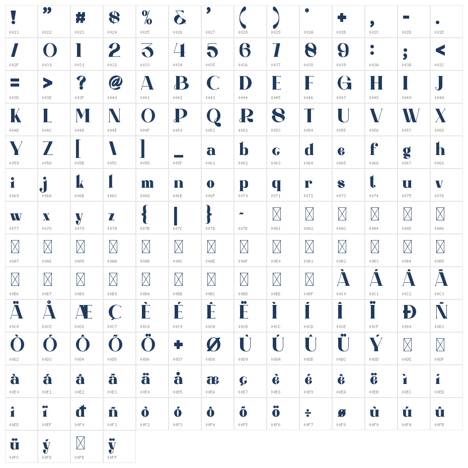 Ragita Character Map