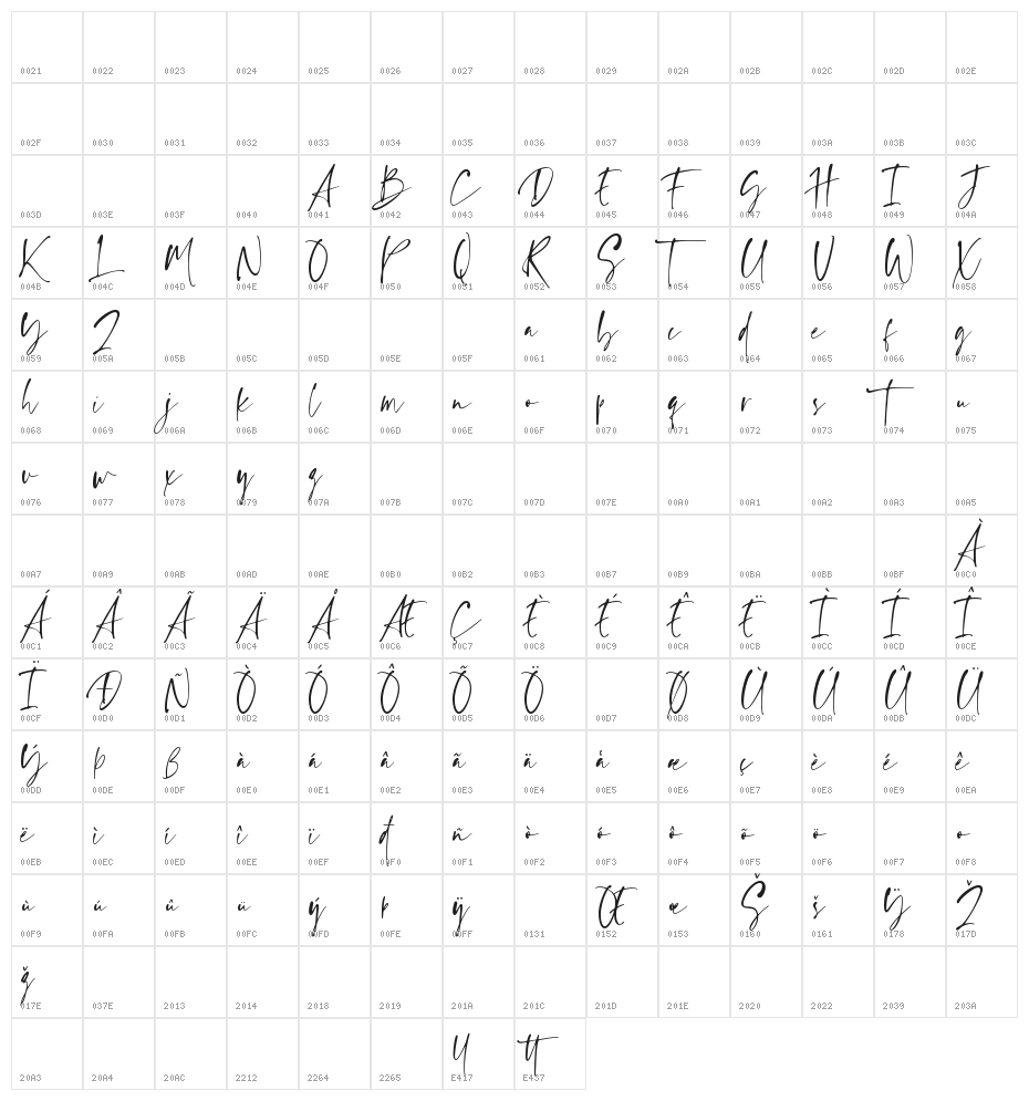 Ragland Character Map
