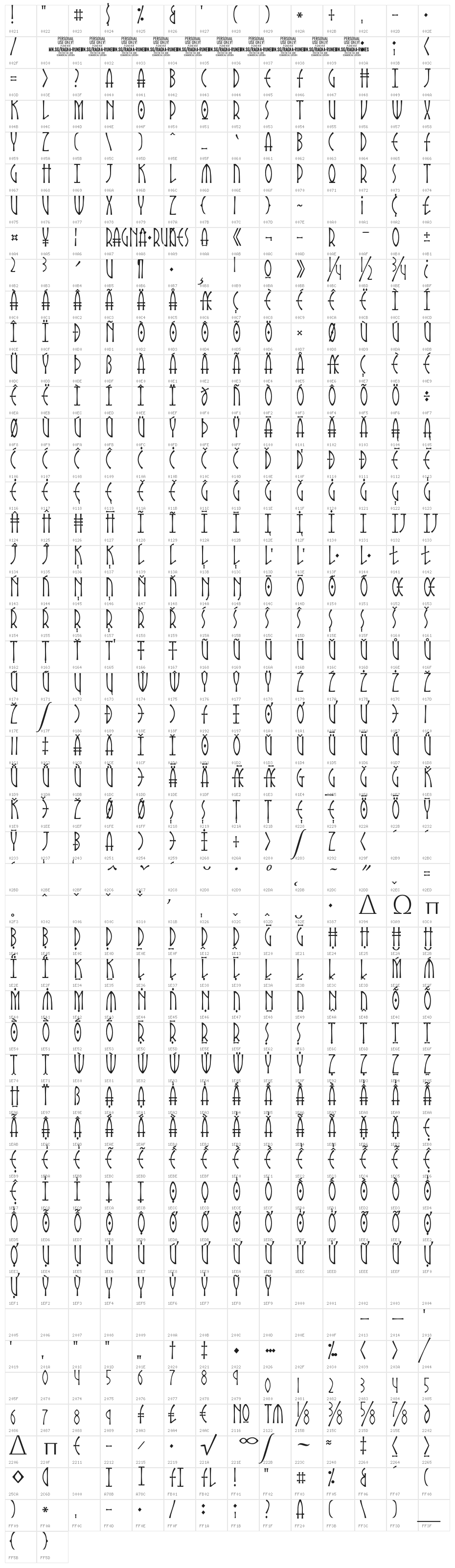 Ragna Runes PERSONAL USE Regular Character Map