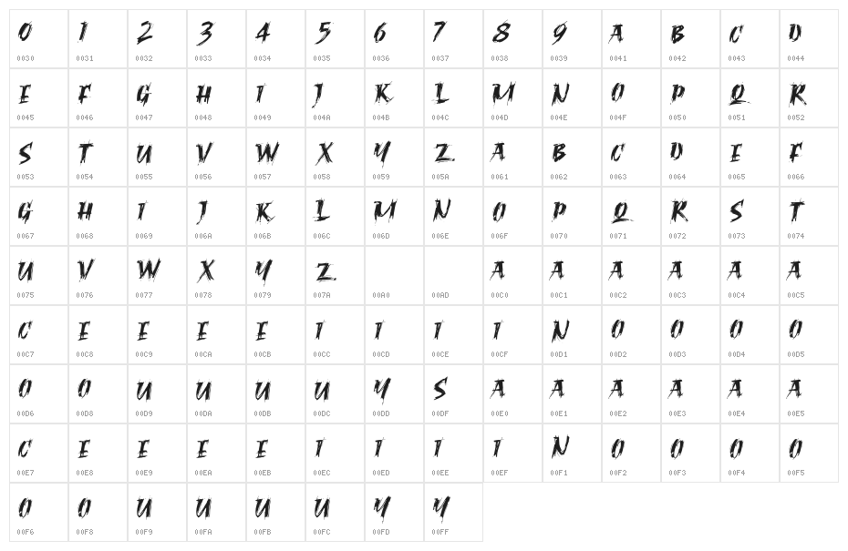 RagnarBrushDEMORegular Character Map