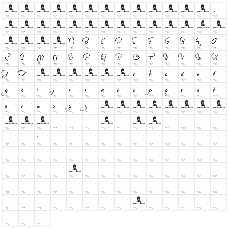 Rags To Riches Character Map
