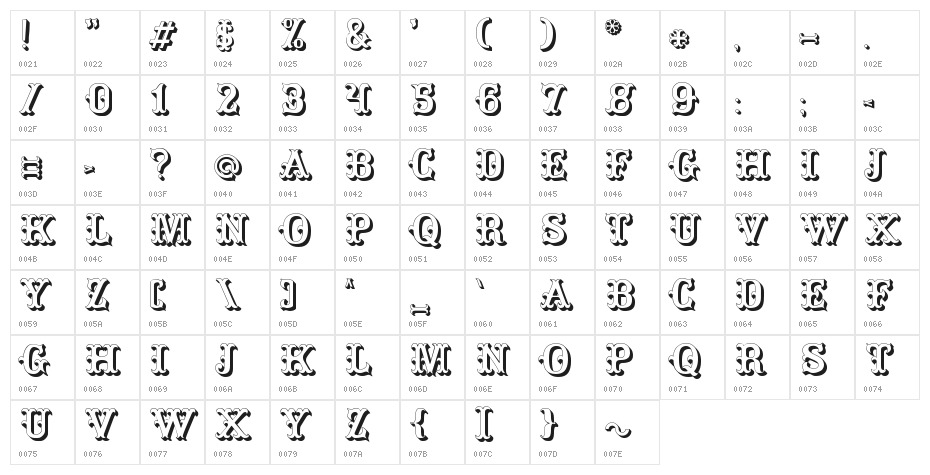 Ragtime Character Map