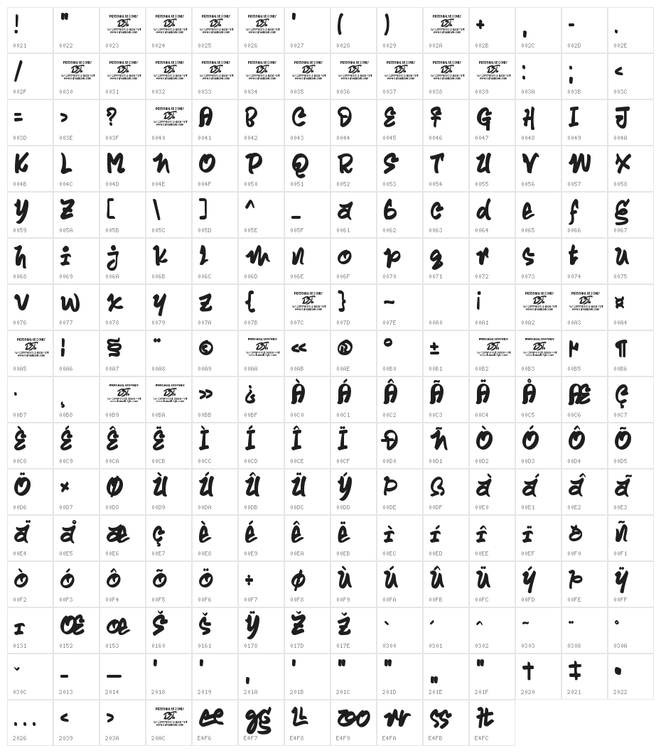 Ragzilla Character Map