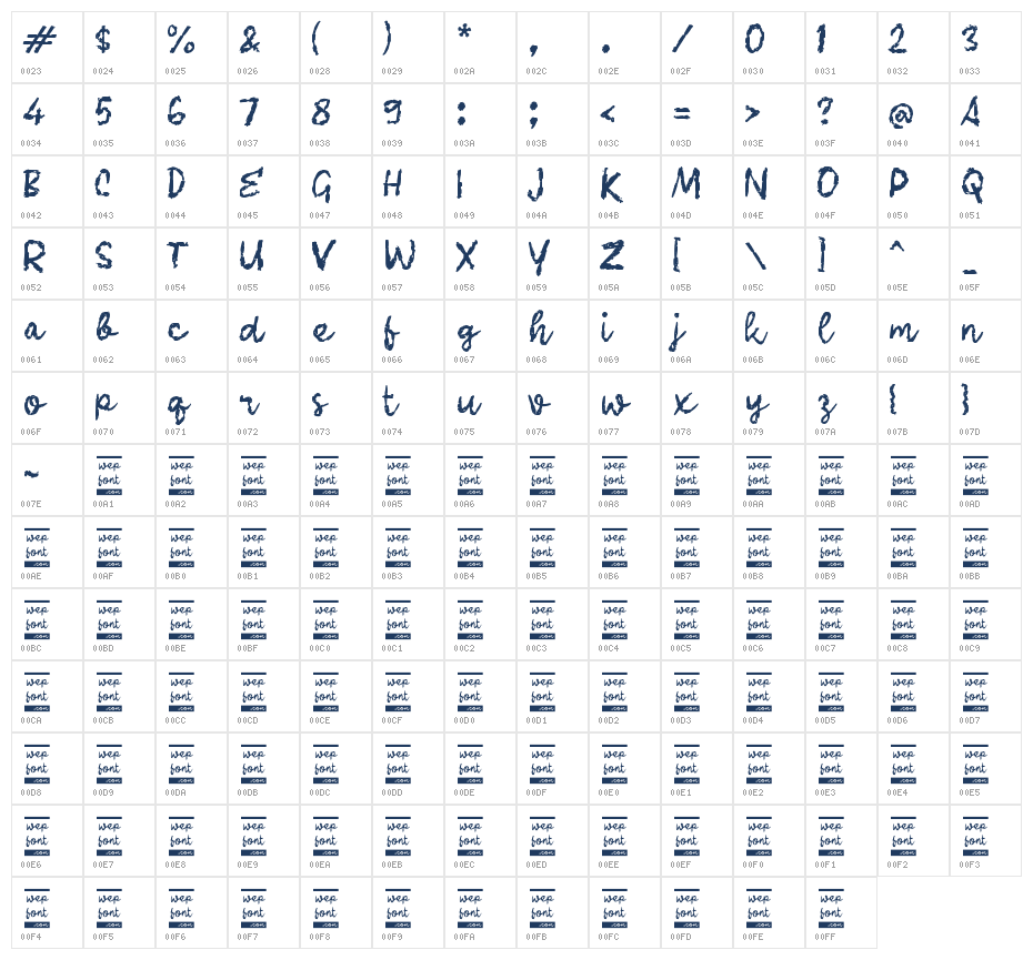 Rahasia Hati Character Map