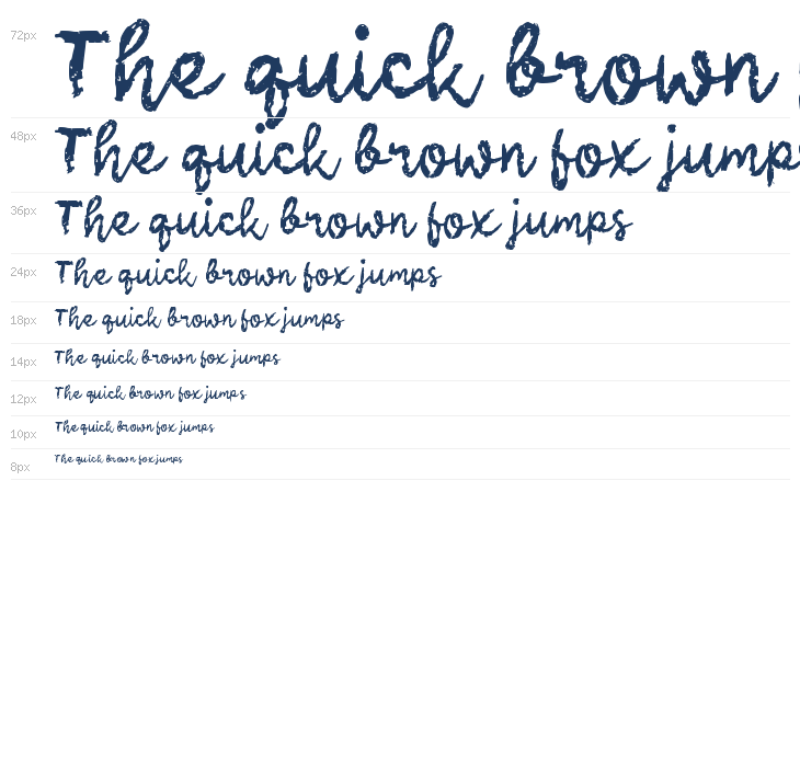 Rahasia Hati Waterfall