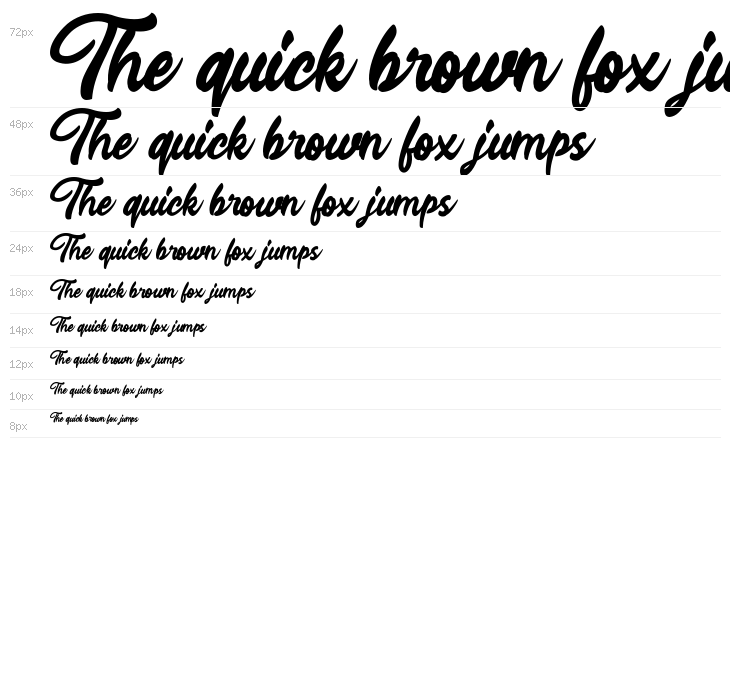 Rahayu Script Waterfall