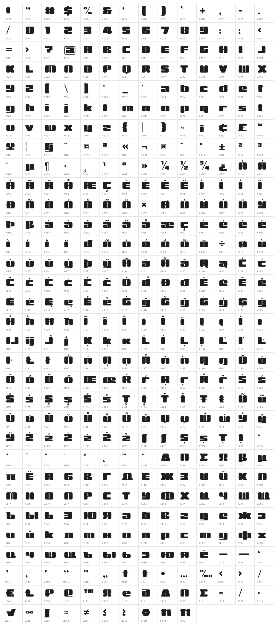 Rahovets Character Map