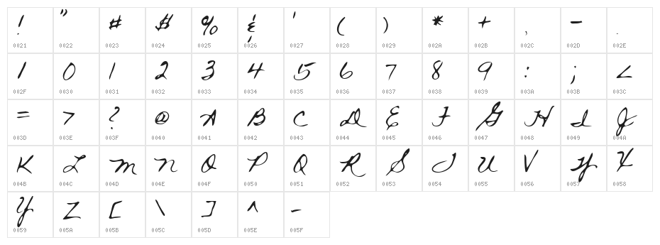Rai Regular Character Map
