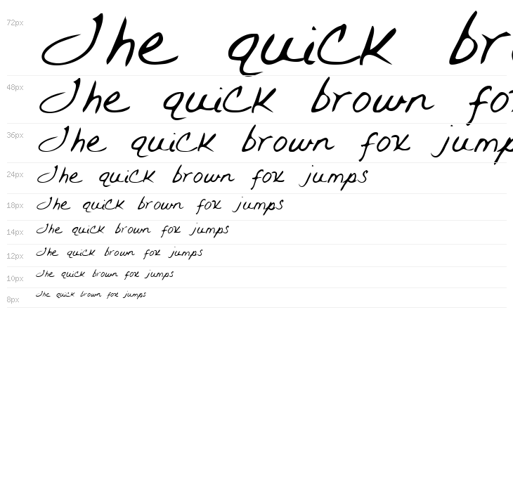 Rai Regular Waterfall