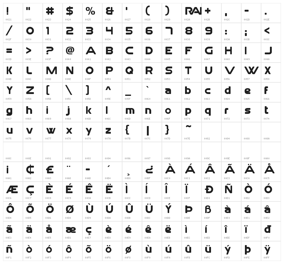 Rai Text 1983 Lowercase Character Map
