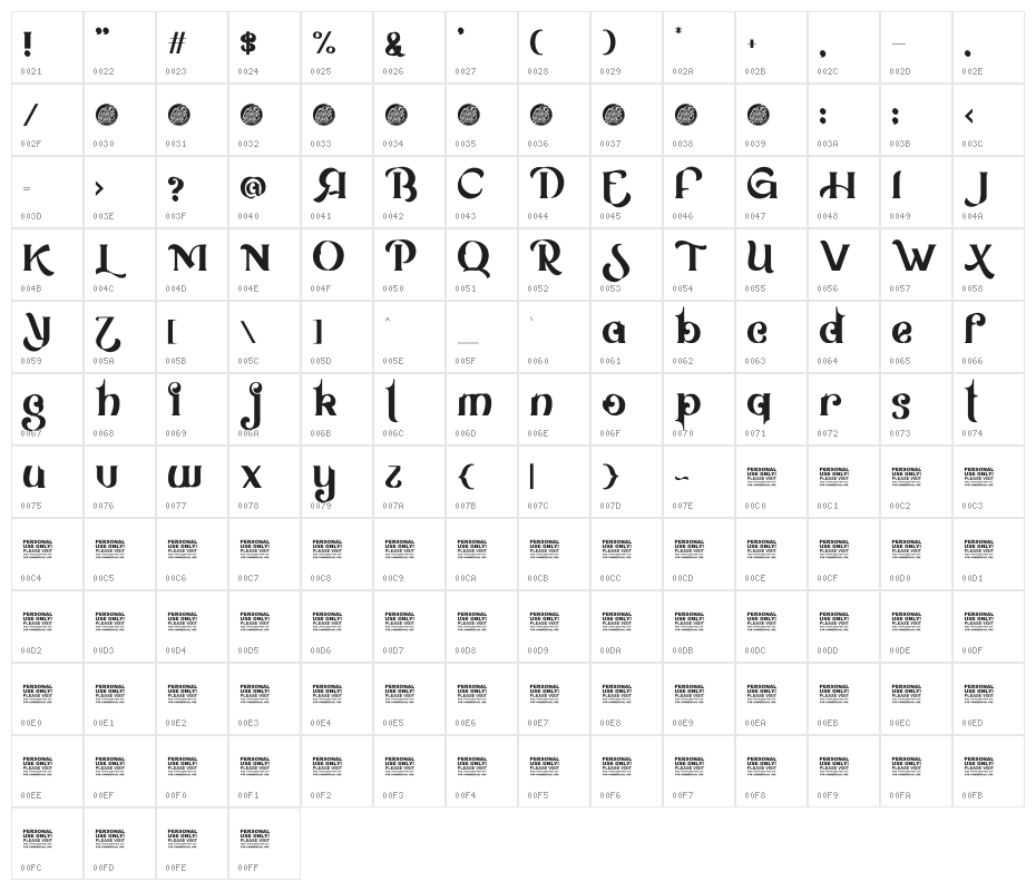 Raich Artifex Demo Character Map