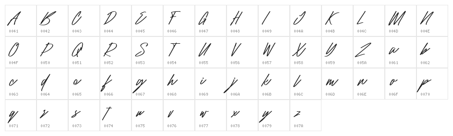 Raidden Italic Character Map