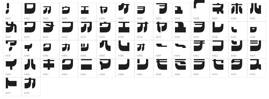 Raideen Character Map