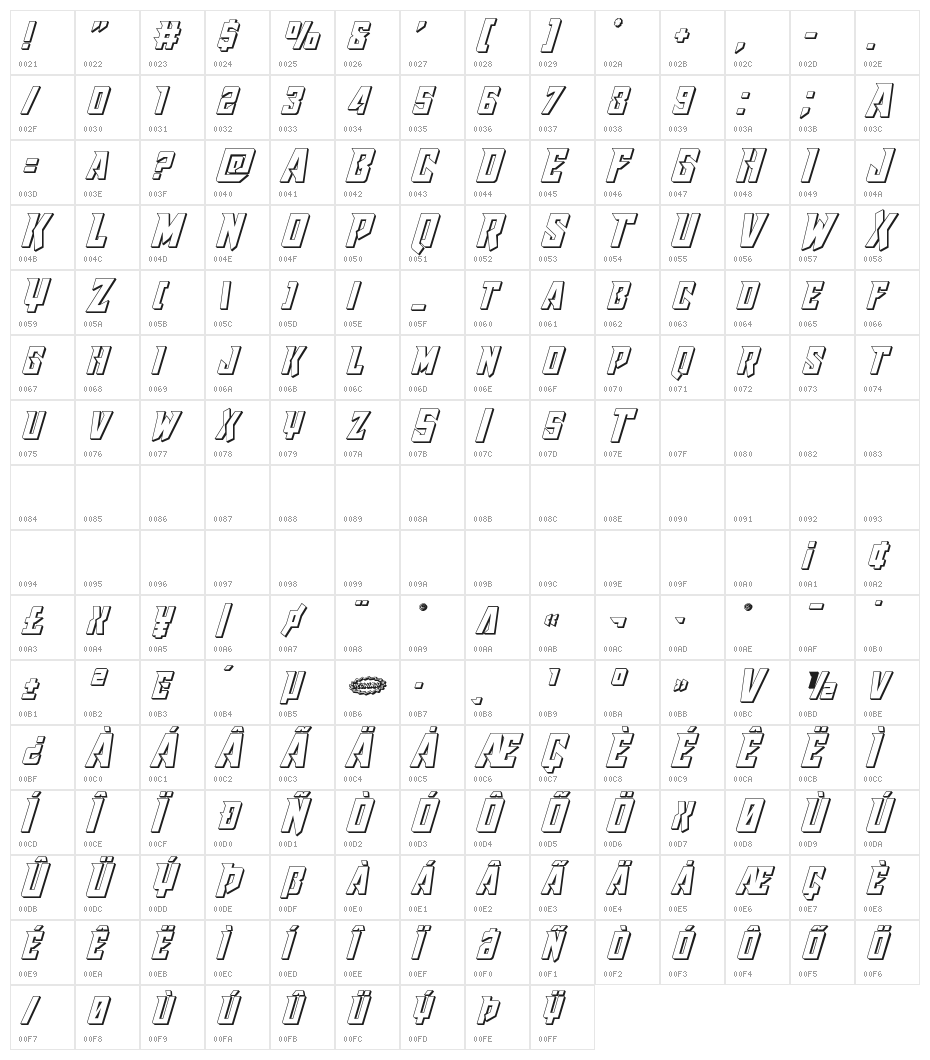 Raider Crusader 3D Character Map