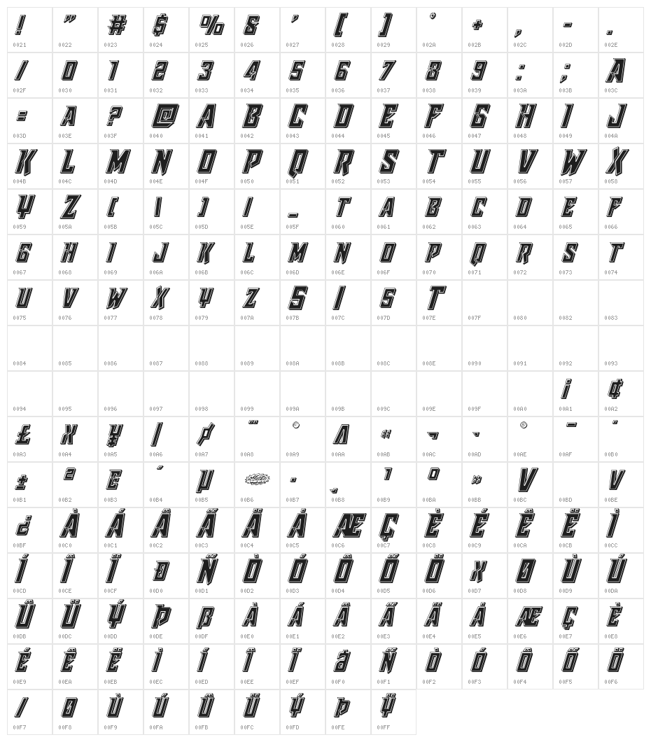 Raider Crusader Bevel Character Map