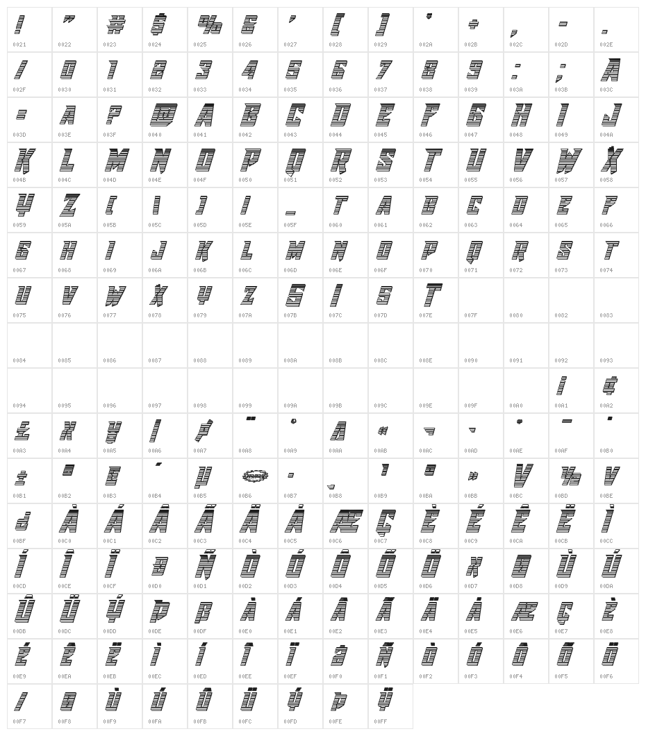 Raider Crusader Chrome Character Map