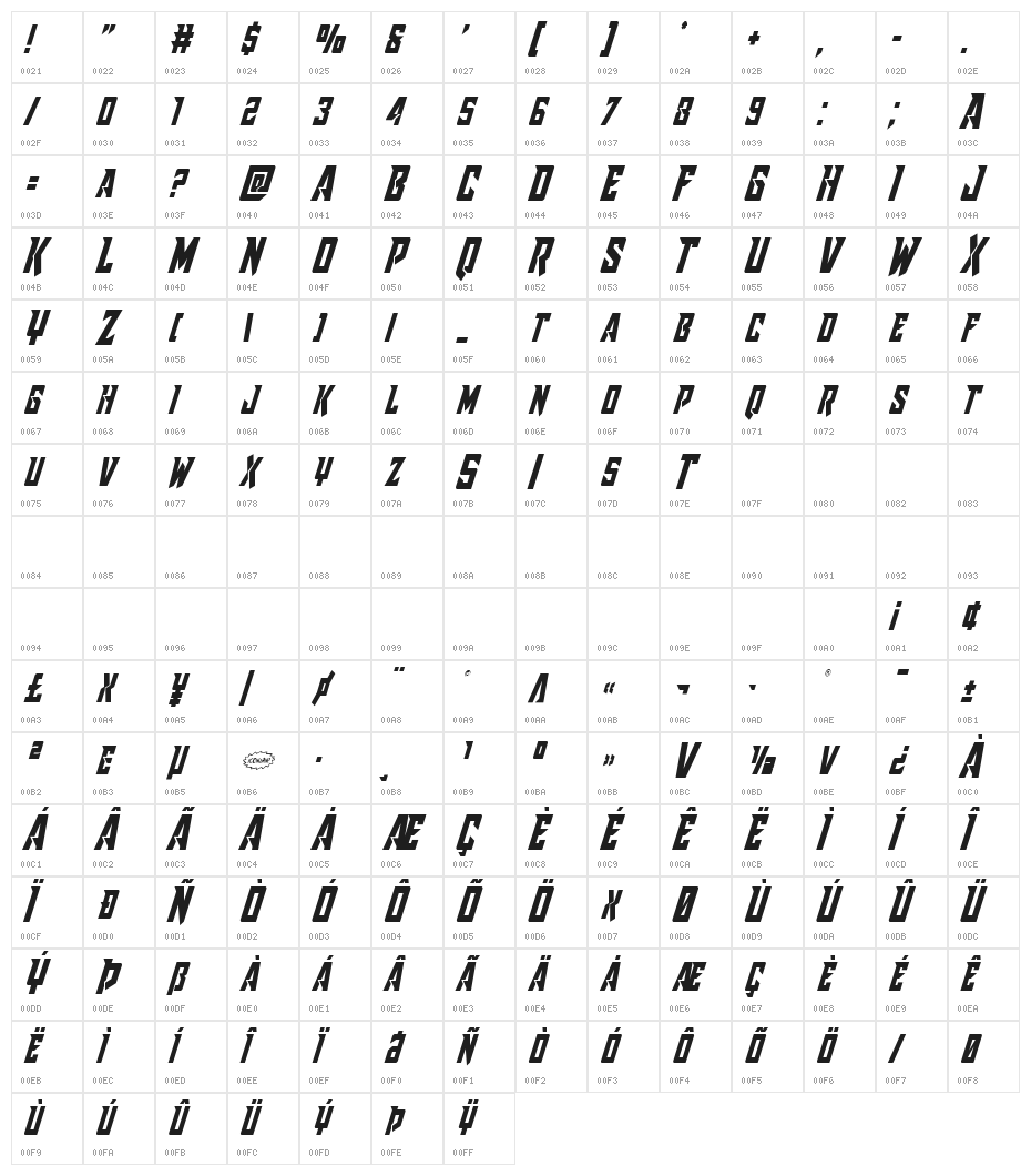 Raider Crusader Condensed Character Map