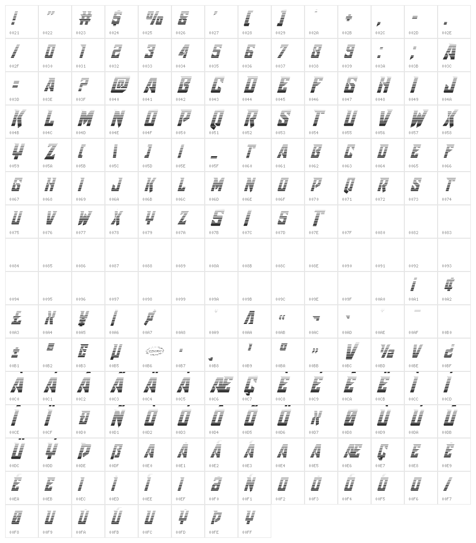 Raider Crusader Gradient Character Map