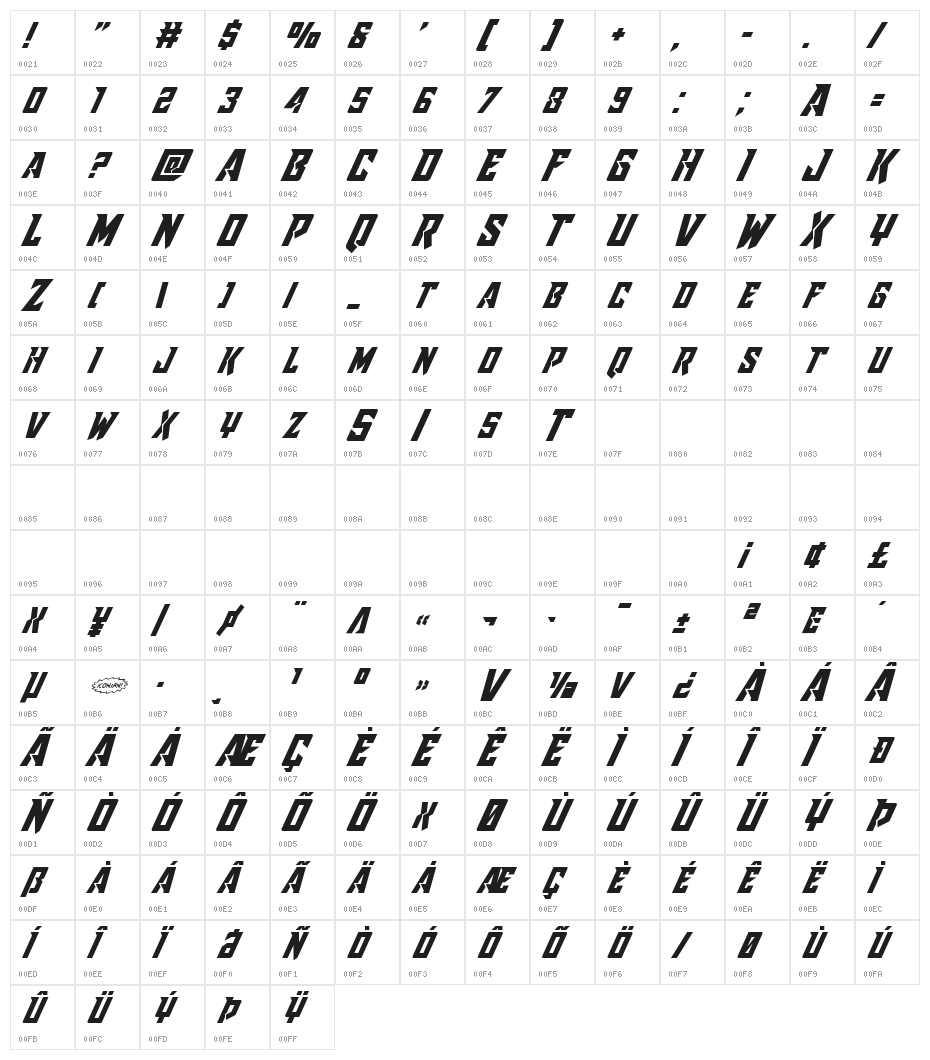 Raider Crusader Italic Character Map