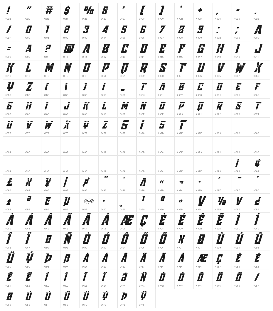 Raider Crusader Laser Character Map